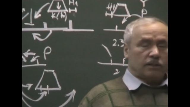 Роль методологии для управленцев Аналитический аппарат управленцев 2005 смотреть онлайн