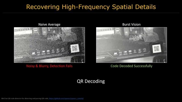 Burst Vision Using Single-Photon Cameras смотреть онлайн