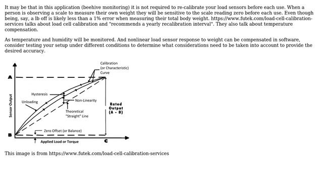 Arduino: Weight scale with Arduino: calibration step (2 Solutions!!) смотреть онлайн