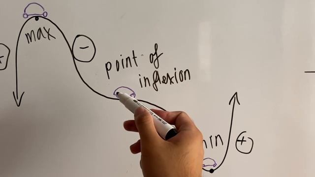 Sketching w. Stat Pts (Calvin & Jenna - 2U) смотреть онлайн