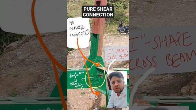 PURE SHEAR CONNECTION EXAMPLE смотреть онлайн