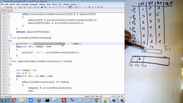 Shortest Remaining Time First Scheduling C Program смотреть онлайн