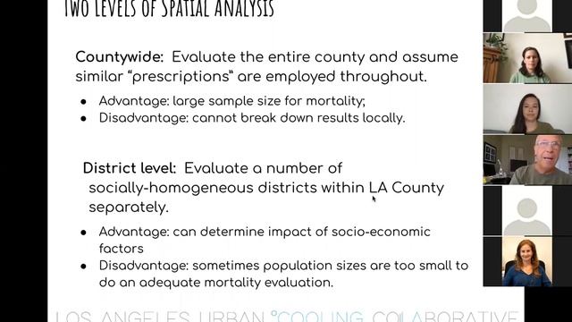 LA's #1 Climate Threat - Urban Heat смотреть онлайн