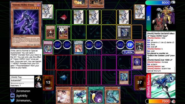 Yu-Gi-Oh! Inside DB Rated | S2E19: HERO vs. Burning Abyss Eldlich (January 2021) смотреть онлайн
