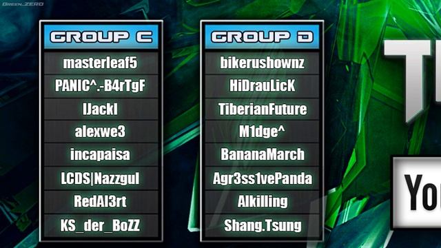 KW World Championships Update смотреть онлайн