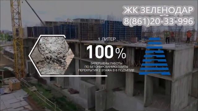 ЖК ЗЕЛЕНОДАР в Краснодаре / ЭТАПЫ строительства / ИЮЛЬ 2020 смотреть онлайн