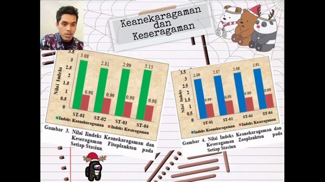 Marine Science ~ Planktonologi смотреть онлайн
