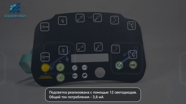 Пленочная клавиатура с подсветкой (батарейное питание) смотреть онлайн