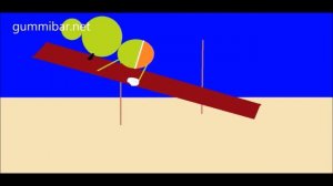 (REUPLOAD) Gummibar The Gummy bear Party Pop Remix Gummy Bear Song