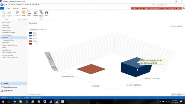 Microsoft Dynamics Coffee Break: Dynamics NAV Chart Parts смотреть онлайн
