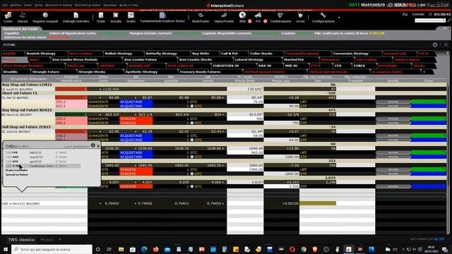 Mister Trader: Stocks, Options, Commodity Spread - Long sul Future Canadian Dollar (CAD) смотреть онлайн