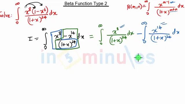 Module2_Vid_a36_Beta and Gamma functions and its properties._Beta Function Problem 5 Type 2 смотреть онлайн