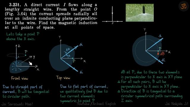 3.231 | Irodov Solutions | Electrodynamics смотреть онлайн