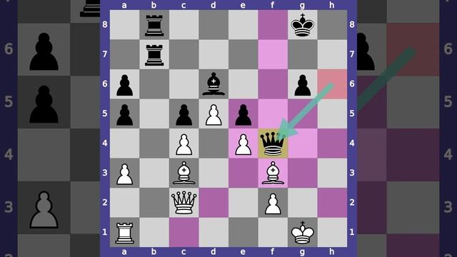 Johannes Hermann Zukertort vs Joseph Henry Blackburne - London (1887) смотреть онлайн