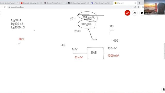 dB and dBm explanation смотреть онлайн