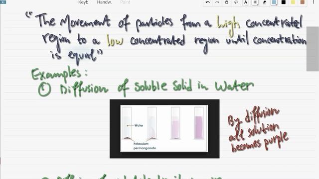 Cambridge IGCSE- Chemistry-Chapter#1,Part 3-Particulate Nature of Matter смотреть онлайн