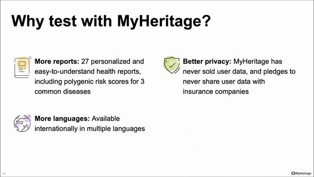 Introducing the MyHeritage DNA Health Test смотреть онлайн