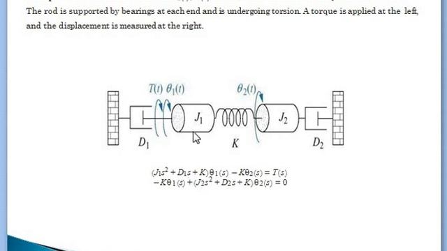 Modeling of Mechanical Rotational System | Spring, Damper, Inertia | Solved Examples | Gear Ratio смотреть онлайн