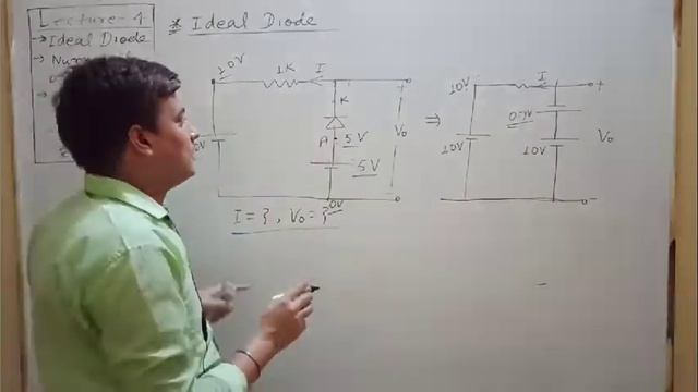 Lecture 3 II Ideal Diode, Zener Effect and Avalanche Effect II Mayank Kumar смотреть онлайн