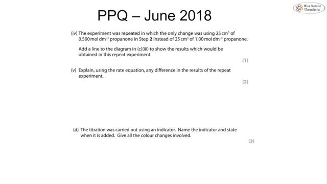 Core Practicals 9 and 10 - Edexcel IAL Chemistry (Unit 6) смотреть онлайн