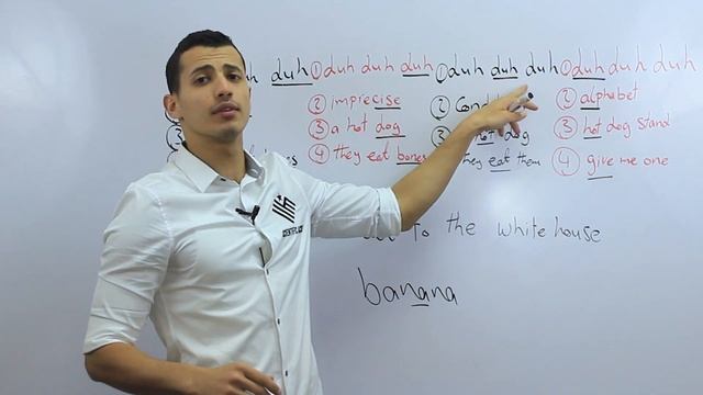 Syllable Stress & Word Stress PRACTICING!