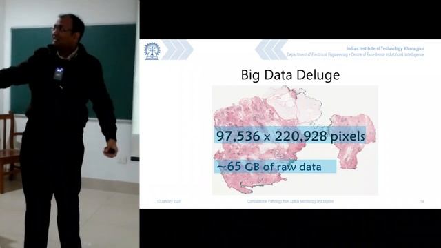 Computational Pathology from Optical Microscopy and beyond - Dr. Debdoot Sheet, IIT Kharagpur смотреть онлайн