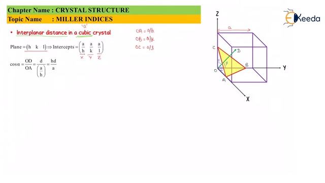 Miller Indices Part 2 - Crystal Structure - Engineering Physics 1 смотреть онлайн