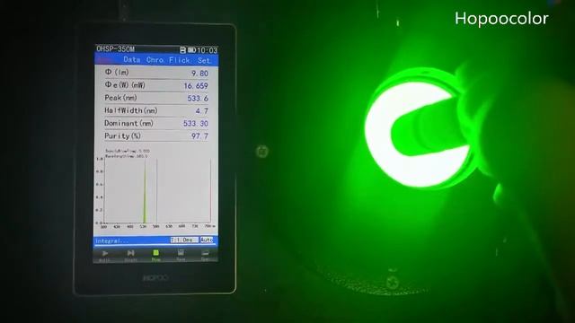 MISLABELED LASER | Power and wavelength? смотреть онлайн
