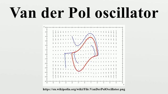 Van der Pol oscillator смотреть онлайн