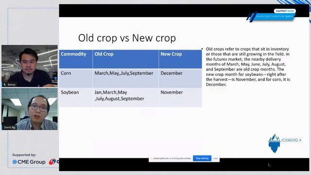 Discover Soybeans and Its Relationship with Palm Oil смотреть онлайн