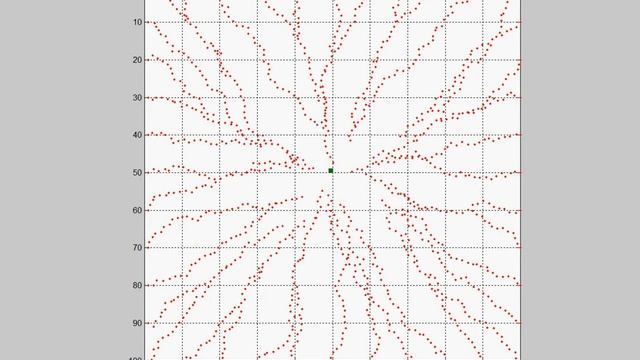 molekula смотреть онлайн