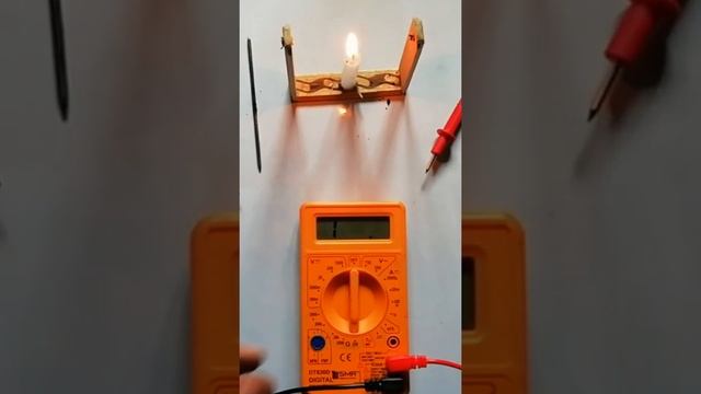 Positive and negative temperature coefficient || How change resistance with temperature || смотреть онлайн