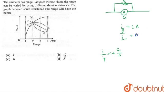 The ammeter has range 1 ampere without shunt. The range can be varied by using different shunt смотреть онлайн