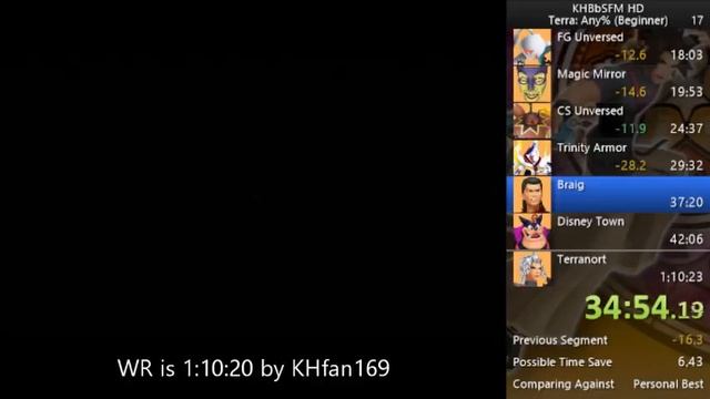 KH BbSFM HD (Terra): Any% (Beginner) in 1:09:32 смотреть онлайн