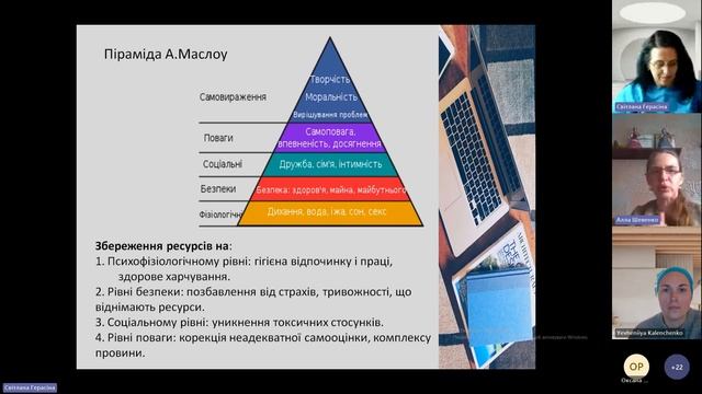 Психологічний супровід активізації особистісно-професійних ресурсів педагогічних працівників ЗЗСО смотреть онлайн