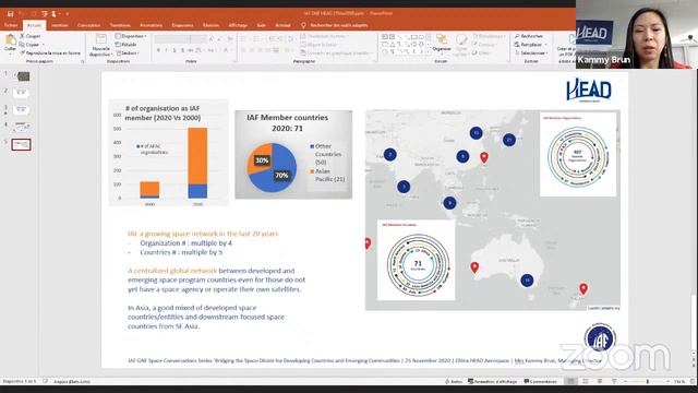 Bridging the Space Divide for Developing Countries and Emerging Communities смотреть онлайн