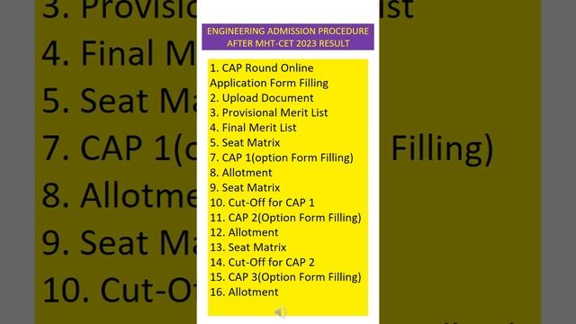 Engineering Admission Procedure 2023 MHT CET Maharashtra смотреть онлайн
