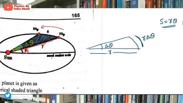 Kepler's Law of Areas / B.Sc.I / Mechanics / Gravitation / Chapter 05 смотреть онлайн