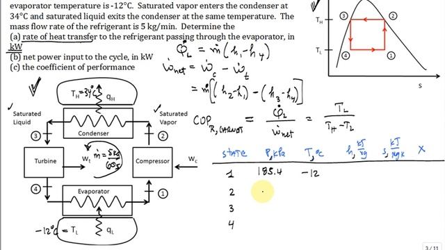 Calc Carnot Vapor Compression Refrigeration смотреть онлайн