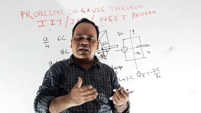 PROBLEMS ON GAUSS'S LAW .(I.I.T/JEE/NEET) PATTERN . ELECTROSTATICS LECTURE 21 смотреть онлайн