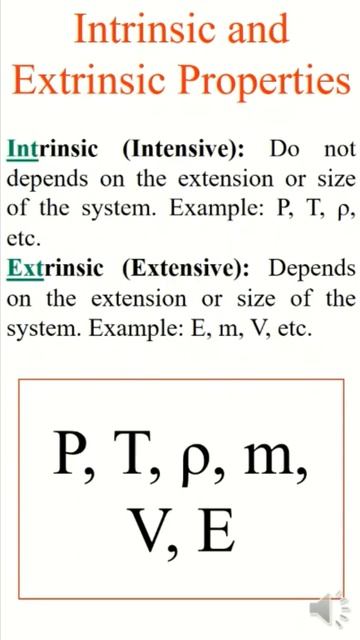 Intrinsic and Extrinsic Property | Thermodynamics | Mechanical Engineering Concepts within a Minute смотреть онлайн