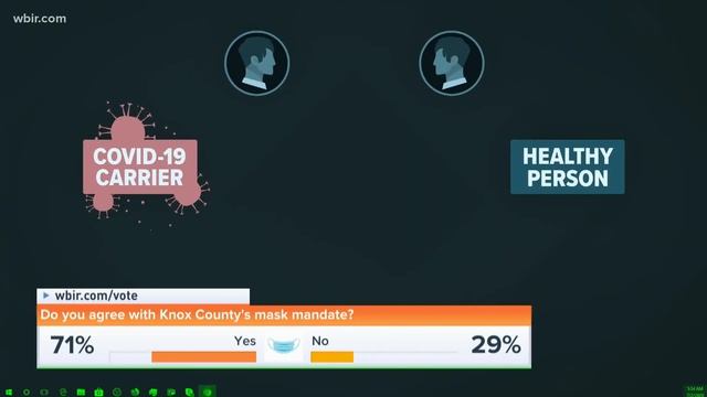 Connect the Dots: How masks work смотреть онлайн