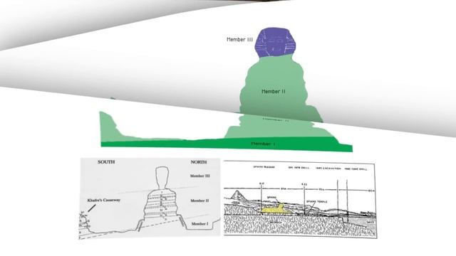 ЕГИПТОЛОГИ СКРЫВАЮТ ⧸⧸⧸ ЧТО ТАИТ СФИНКС (ничего особенного) [1ak72HspArI] смотреть онлайн