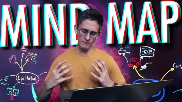 Artem Kirsanov [рус] _ Mind mapping tutorial for students | Tips & Software