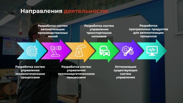 01 Инженер проектировщик АСУ ТП v2 смотреть онлайн