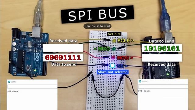 Two Arduino exchanging data using the SPI bus. смотреть онлайн