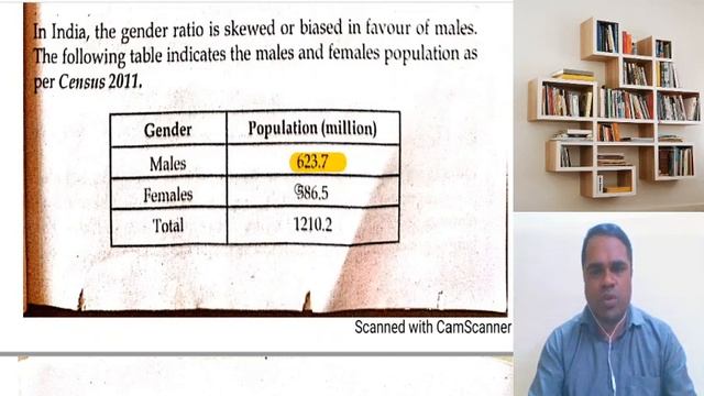 FYBcom /FYBaf/FYBms/FYBbi Foundation Course Chapter 1 Part 3 Overview of Indian Society смотреть онлайн