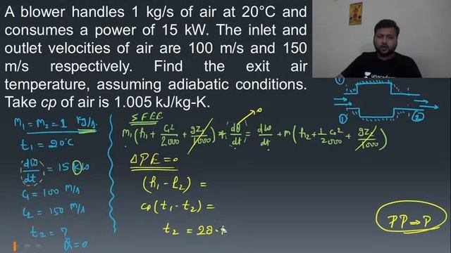 L 6 | First Law Applied To Flow Process | Thermodynamics | GATE & ESE 2021 | Maneesh Shivhare смотреть онлайн