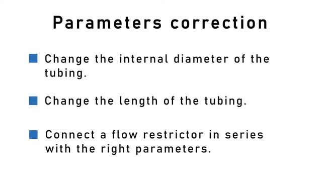 Zen Fluidics Tutorials- Hydraulic resistance in microfluidics Part 2 смотреть онлайн