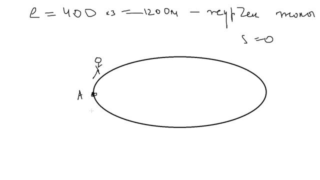4 -  сабақ. Материалдық нүкте.  Жүрілген жол және орын ауыстыру